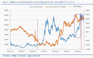 健康保持健康饮食习惯