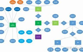 区块链上链解锁未来的数字革命

演讲