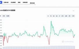 比特币最新消息今日