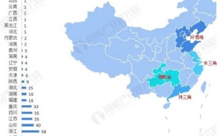 区块链技术竞争力分析