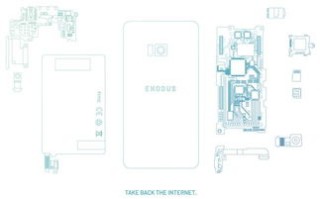 区块链智能合同解决方法