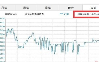 港币兑换人民币汇率查询今日