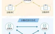 区块链节点数字世界的无名英雄