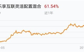 保险区块链是什么