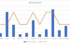 如何查看区块链数据