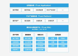 区块链交易平台互通吗-第1张图片-区块链潮流头条网