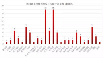 区块链电子投票-第1张图片-区块链潮流头条网