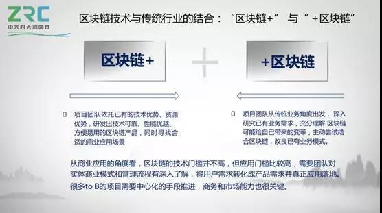 区块链应用操作证书-第1张图片-区块链潮流头条网