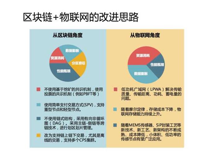 网络区块链指的是什么-第1张图片-区块链潮流头条网