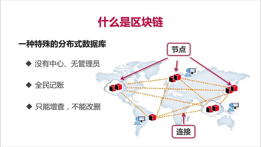 投资区块链合法吗-第1张图片-区块链潮流头条网