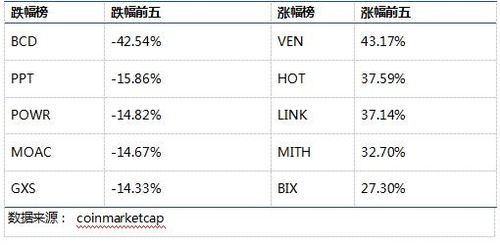 区块链是指什么意思-第1张图片-区块链潮流头条网