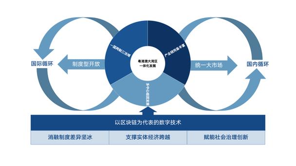 区块链企业有哪些-第1张图片-区块链潮流头条网