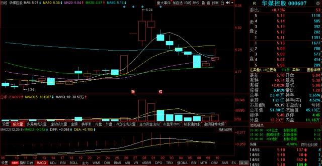 区块链300强-第1张图片-区块链潮流头条网