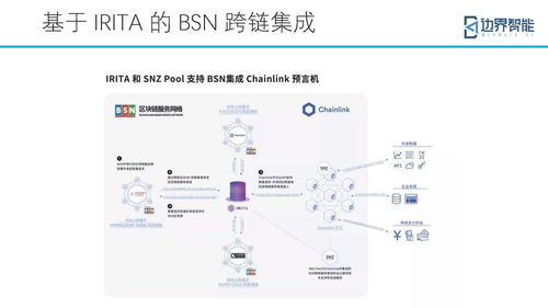 区块链的跨链技术介绍完整版-第1张图片-区块链潮流头条网