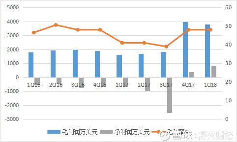 区块链去中心化是什么意思-第1张图片-区块链潮流头条网