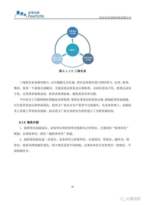 区块链主要应用于哪些领域-第1张图片-区块链潮流头条网