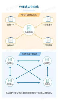 区块链节点数字世界的无名英雄-第1张图片-区块链潮流头条网