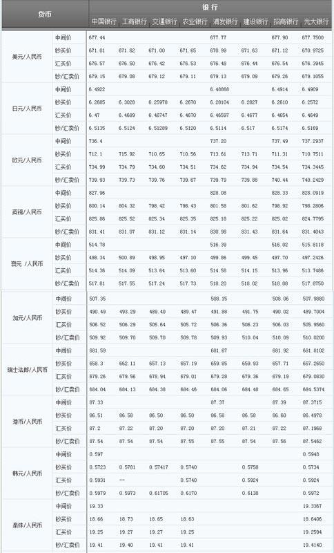 一、项目概述-第1张图片-区块链潮流头条网