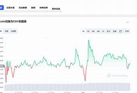 比特币最新消息今日-第1张图片-区块链潮流头条网