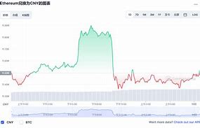 目标与愿景-第1张图片-区块链潮流头条网